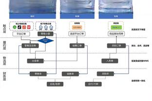 威利-格林：我们让对手打得非常舒适 今晚他们统治了比赛